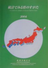 統計でみる県のすがた　２００４