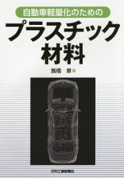 自動車軽量化のための　プラスチック材料