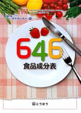 ６４６　食品成分表　栄養計算ソフト「フーズサポーター」付　２０１２