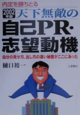 天下無敵の自己ＰＲ・志望動機