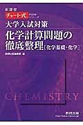 大学入試対策　化学計算問題の徹底整理