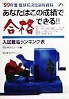 あなたはこの成績で合格できる！！　’９９年度