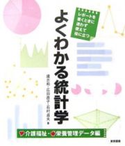 よくわかる統計学　介護福祉・栄養管理