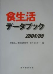 食生活データブック　２００４．５