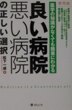 良い病院・悪い病院の正しい選択