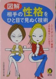 図解相手の性格をひと目で見ぬく技術