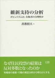 維新支持の分析