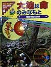 ガリレオ工房のおもしろ実験クラブ　大地は命のみなもと