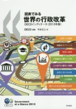 図表でみる　世界の行政改革　ＯＥＣＤインディケータ　２０１３