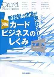 図解・カードビジネスのしくみ