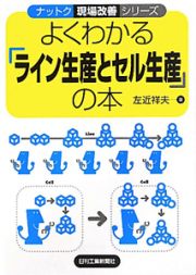 よくわかる「ライン生産とセル生産」の本　ナットク現場改善シリーズ