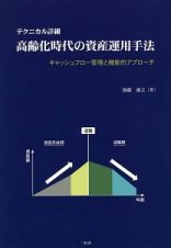 テクニカル詳細　高齢化時代の資産運用手法