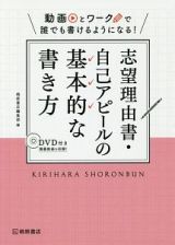 志望理由書・自己アピールの基本的な書き方