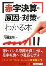 赤字決算の原因と対策がわかる本