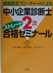 中小企業診断士２次ストレート合格ゼミナール