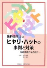 歯科衛生士のヒヤリ・ハットの事例と対策