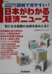 図解で見やすい！日本がわかる経済ニュース　２００６