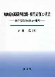 船舶油濁損害賠償・補償責任の構造