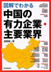 図解でわかる　中国の有力企業・主要業界