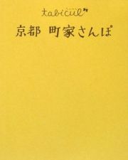 京都町家さんぽ