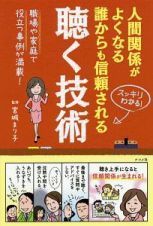 人間関係がよくなる　誰からも信頼される　聴く技術