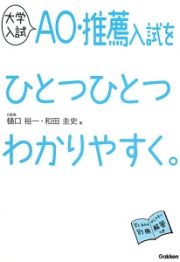 大学入試　ＡＯ・推薦入試をひとつひとつわかりやすく。