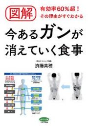 図解　今あるガンが消えていく食事