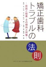 矯正歯科トラブルの法則