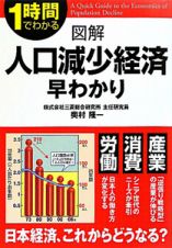 図解・人口減少経済　早わかり