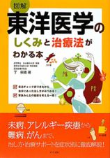 図解・東洋医学のしくみと治療法がわかる本