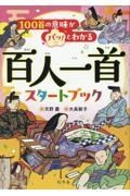 １００首の意味がパッ！とわかる　百人一首スタートブック