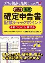 図解・表解確定申告書の記載チェックポイント　令和６年３月１５日締切分