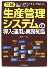 図解・生産管理システムの導入・運用の実務知識