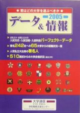 君はどの大学を選ぶべきか　２００５