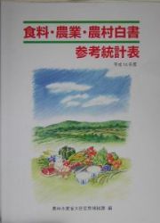 食料・農業・農村白書参考統計表　平成１６年