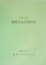 果樹生産出荷統計　平成１５年