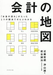 「お金の流れ」がたった１つの図法でぜんぶわかる　会計の地図