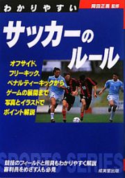 わかりやすい　サッカーのルール　２０１１