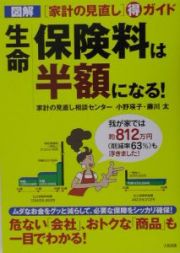 生命保険料は半額になる！