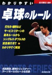 わかりやすい　卓球のルール　２００９