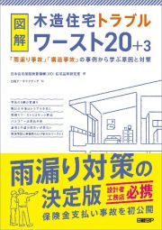 図解　木造住宅トラブルワースト２０＋３　「雨漏り事故」「構造事故」の事例から学ぶ原因と対策