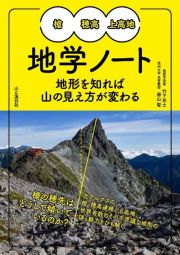 槍・穂高・上高地地学ノート