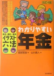 わかりやすい年金