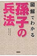 孫子の兵法　図解でわかる