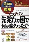 図解ビッグバン先発６カ国で何が変わったか