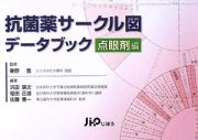 抗菌薬サークル図データブック　点眼剤編