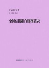 全国信用組合財務諸表　平成１９年