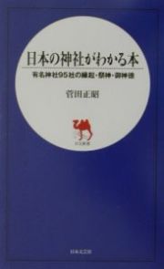 日本の神社がわかる本