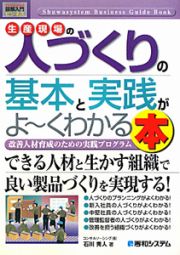 生産現場の人づくりの基本と実践がよ～くわかる本