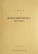 農作物災害種類別被害統計　平成１５年